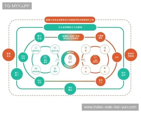 当下存量竞争阶段赞助评估体系正由单一曝光转向全链路转化